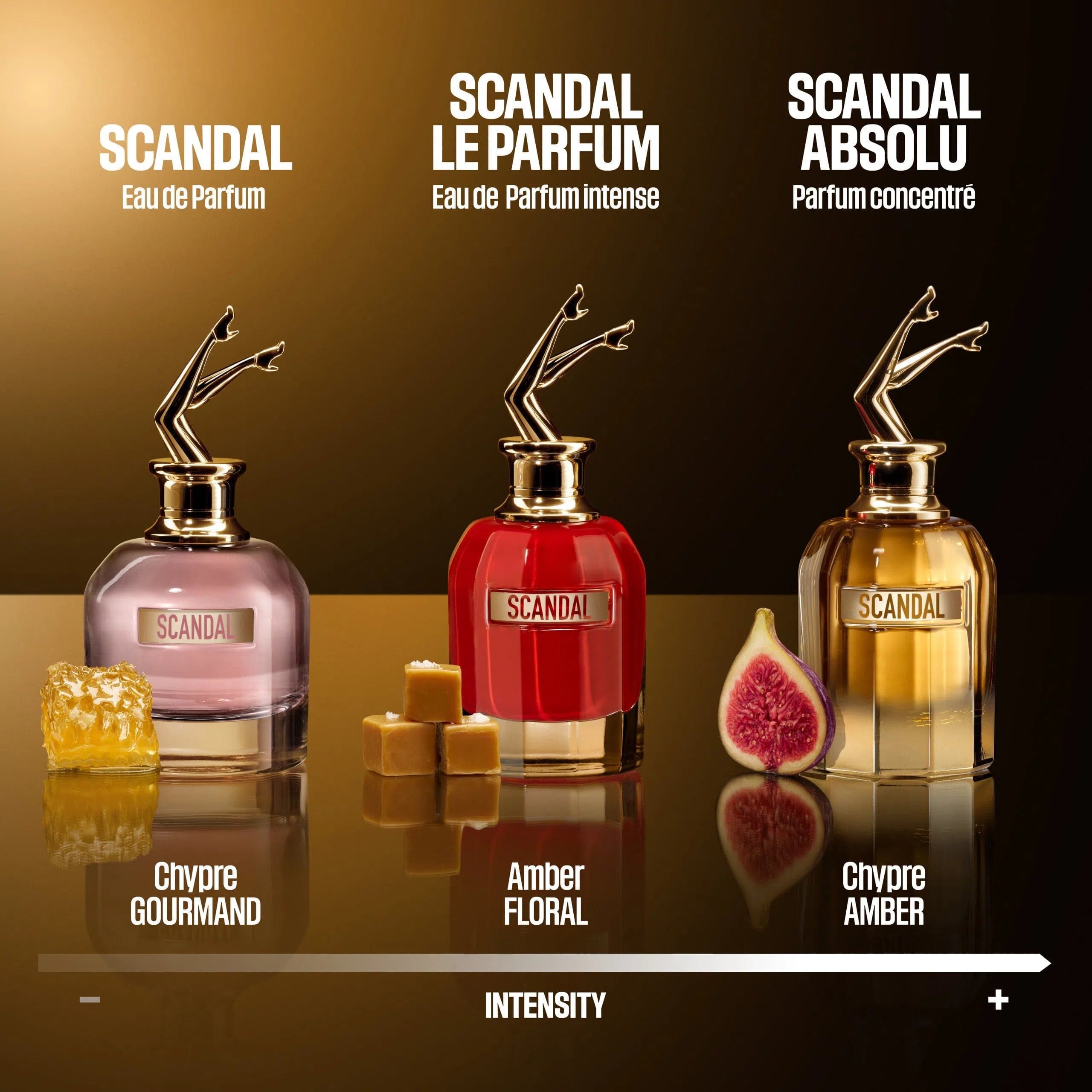 JEAN PAUL GAULTIER-SCANDALABSOLU PAFUM